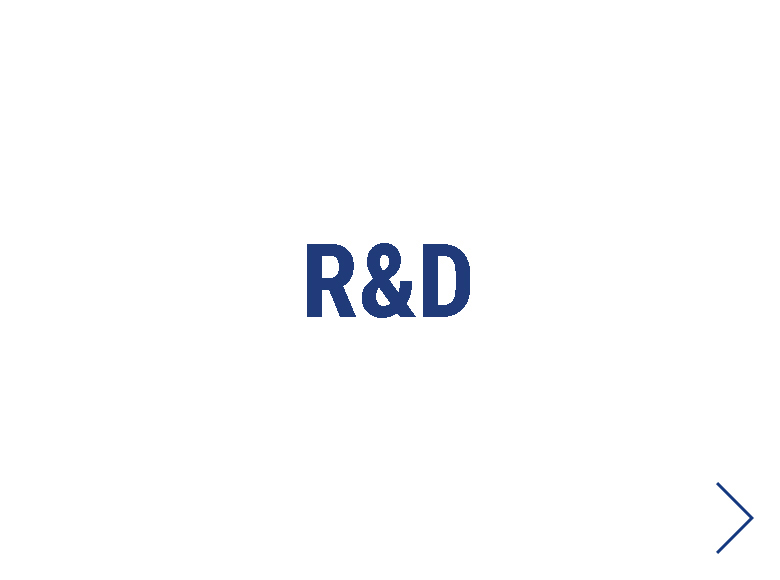 R&D – Ricerca e Sviluppo